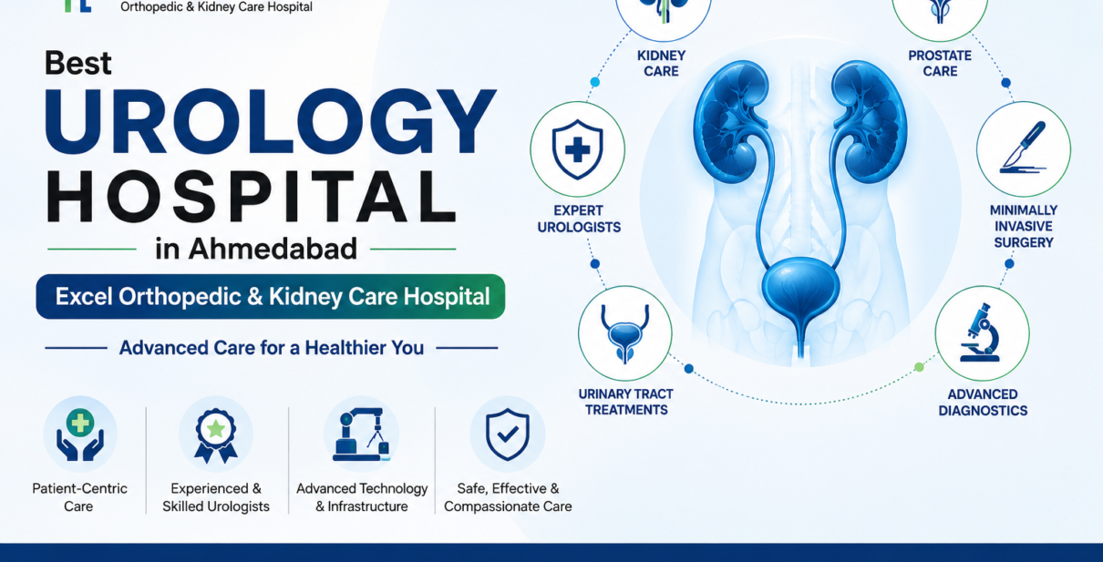 Best Urology Hospital in Ahmedabad
